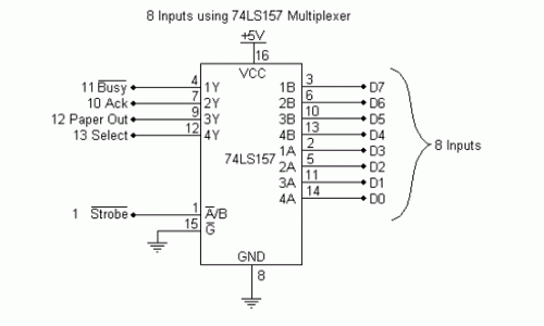 74LS157