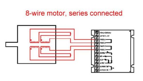 8_wire_series