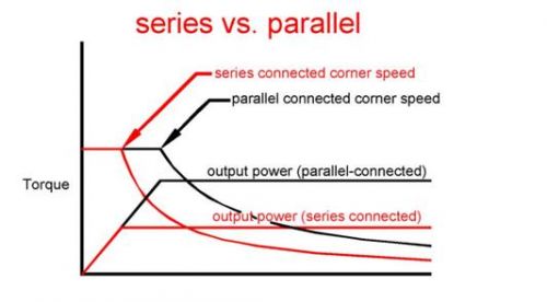 Series_vs_parallel